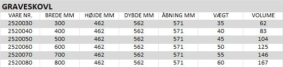 GRAVESKOVL 1,8-2,9T
