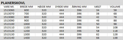 PLANERSKOVL 1,1-1,8T